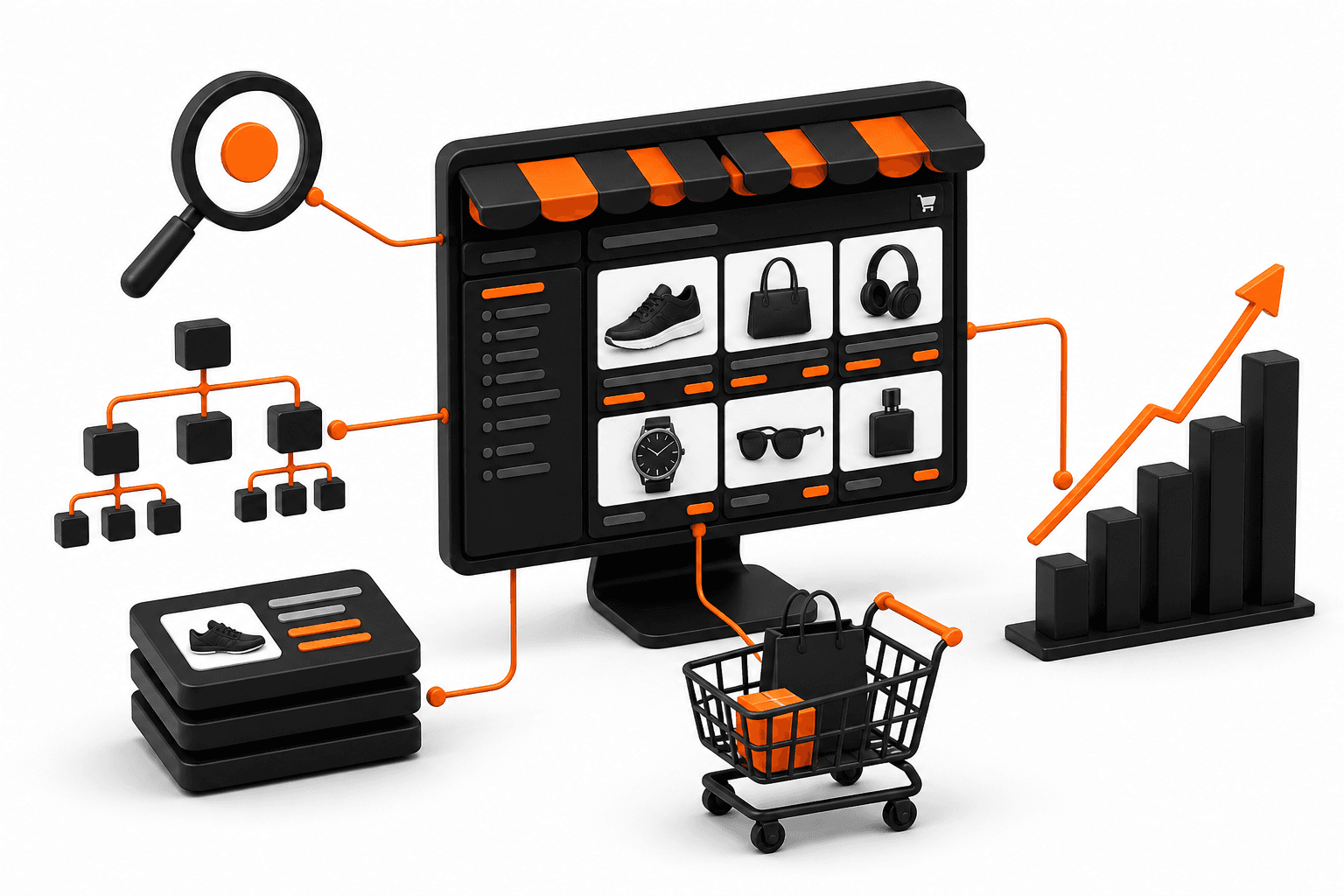 Arama görünürlüğünü kategori, ürün ve e-ticaret gelirine bağlayan SEO sistemi
